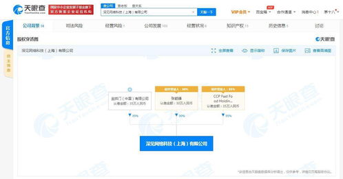 深見網絡科技注銷，金拱門中國股權投資成焦點