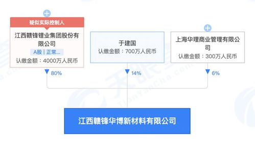 比亞迪戰(zhàn)略投資邑文電子，深化半導體前道工藝布局